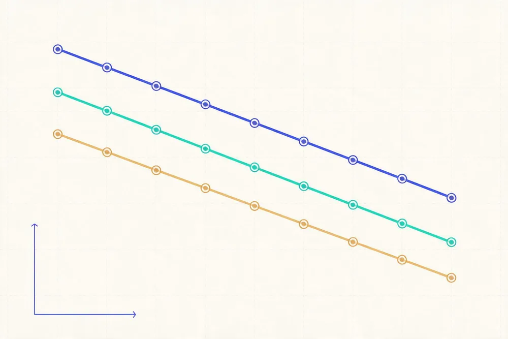Maximum heart rate declining with age shown as three formula lines on a clean grid